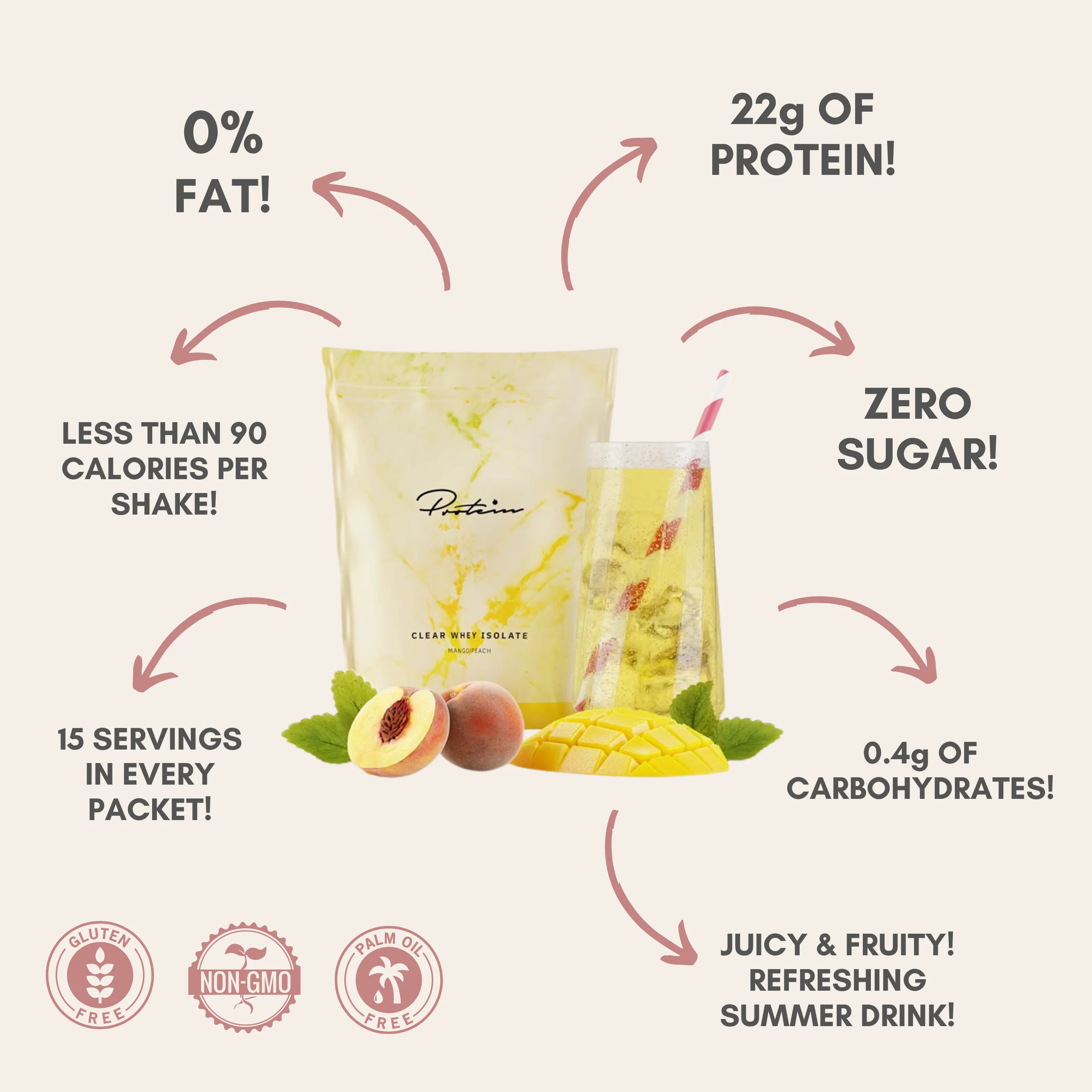 Clear Whey Protein Powder - Image 9