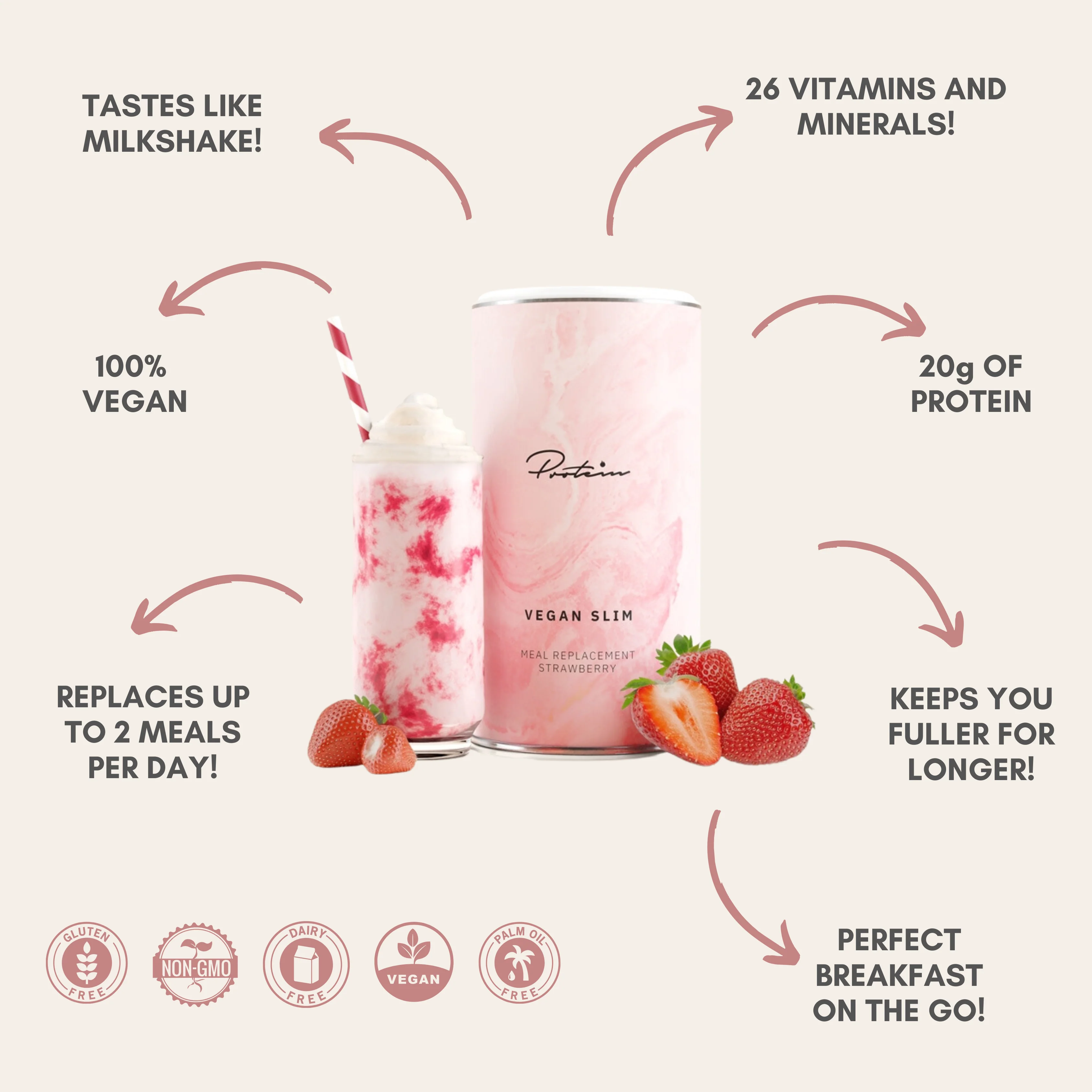 Slim Meal Replacement, Lactose-free & Vegan - Image 12